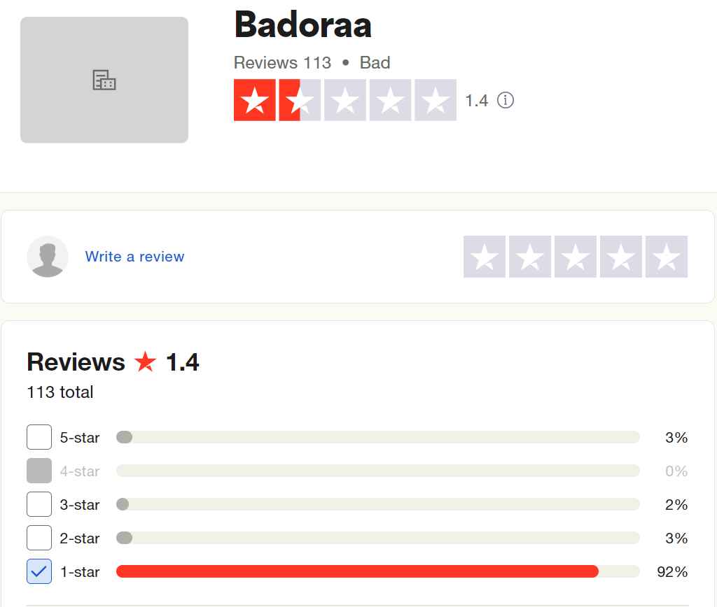 Badoraa.com Review