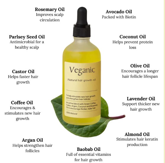 What is Veganic Natural Hair Oil