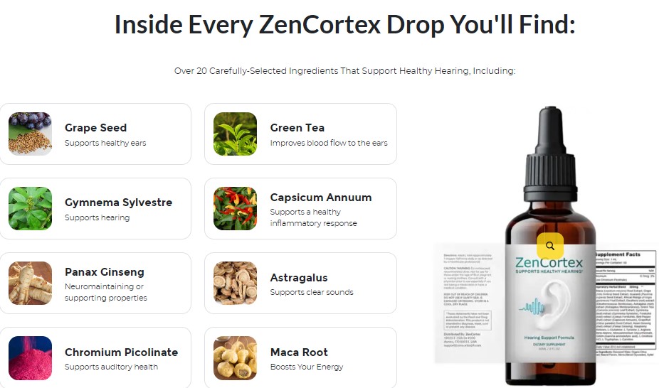 ZenCortex ingredients