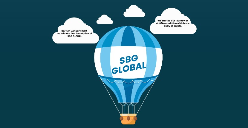 What is SBG Global?