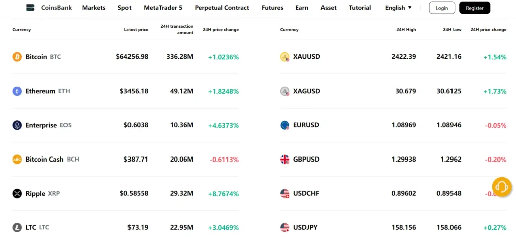 Coinrsbank.com