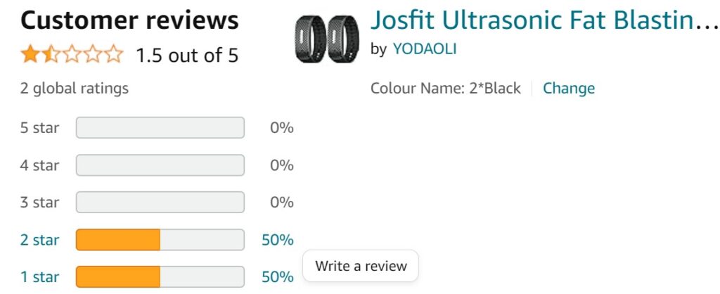 Customer Ratings