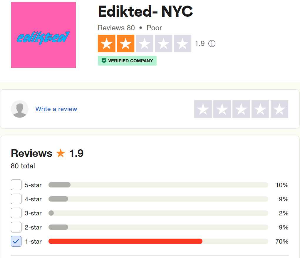 Edikted.com Review