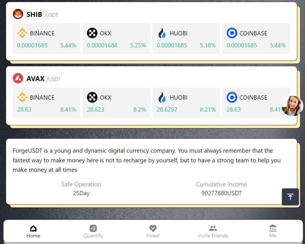 ForgeUSDT.com Review