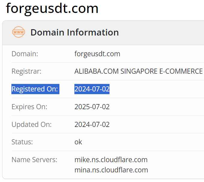 ForgeUSDT.com Review