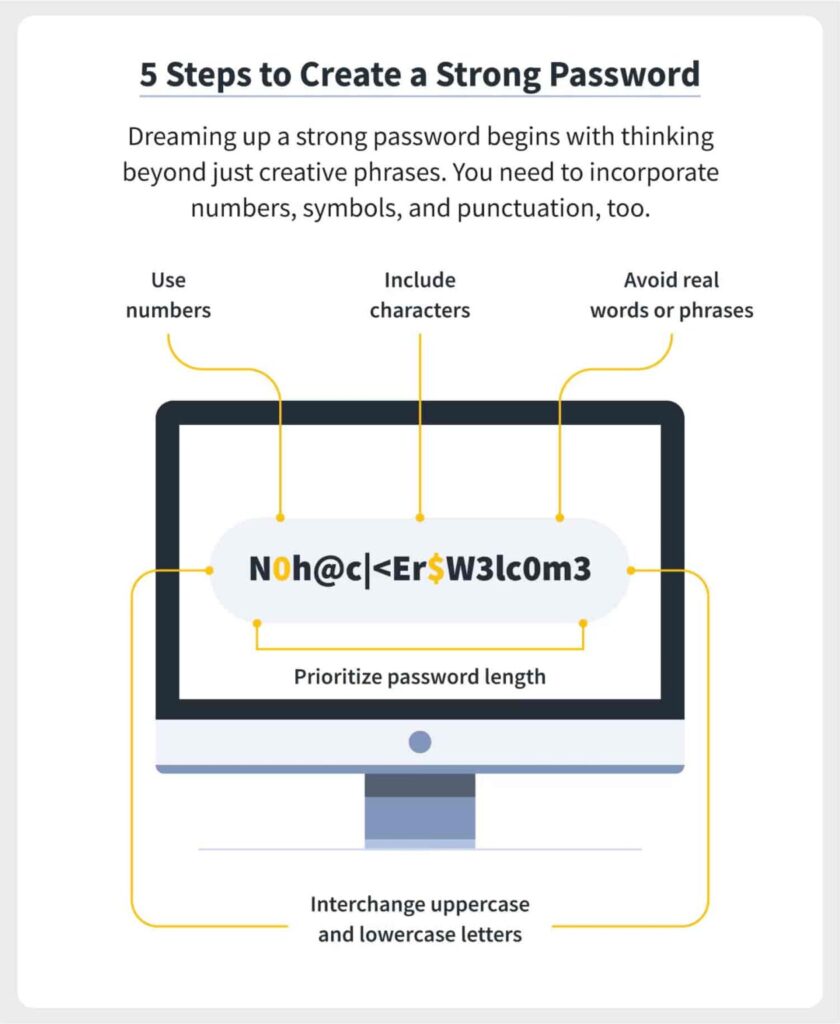 Keep-Strong-Passwords