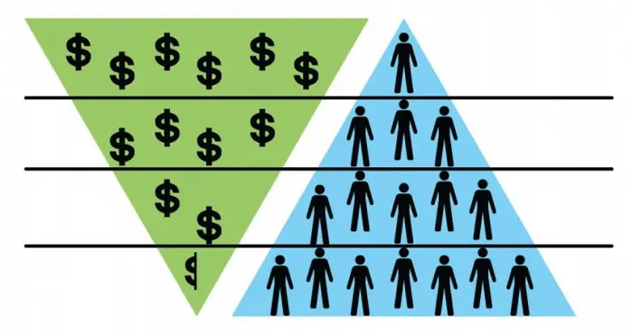 MLM vs Pyramid Scheme