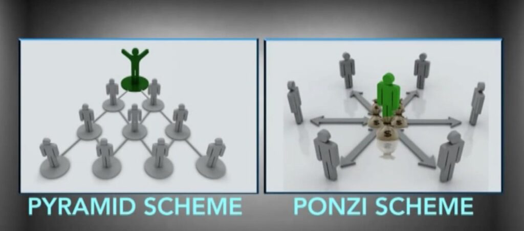 Pyramid Schemes vs. Ponzi Schemes