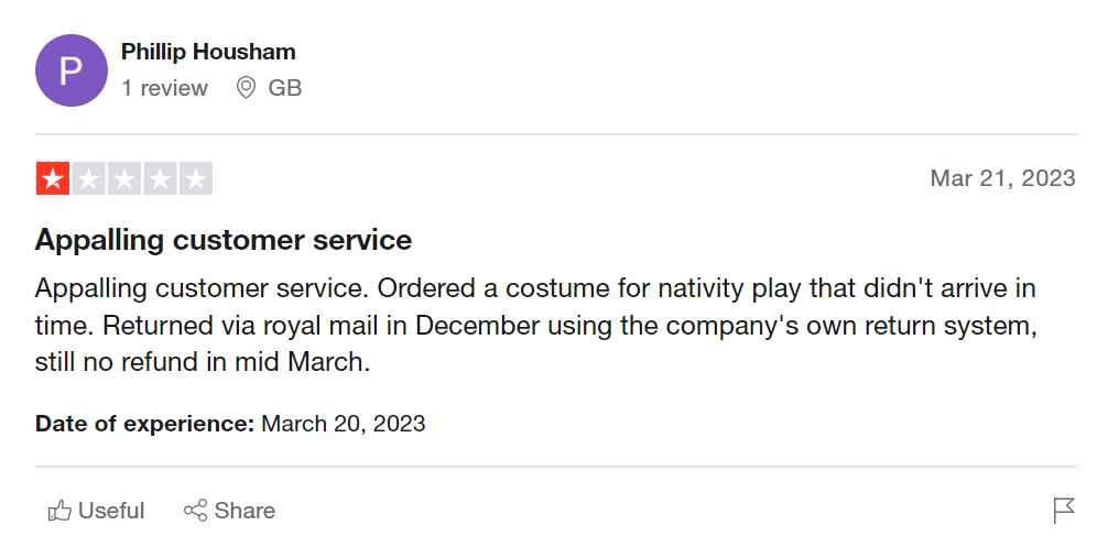 Costumes.com Review