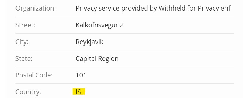 Hidden Registrant Information