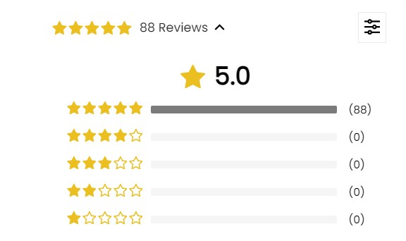 Overly Positive Reviews