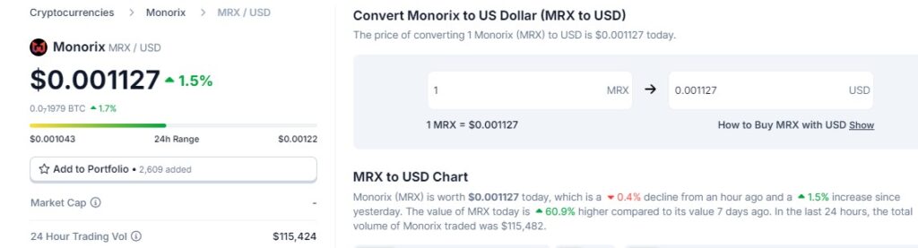 What is Monorix Coin Price?