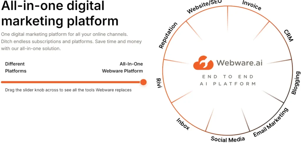 Webware.ai