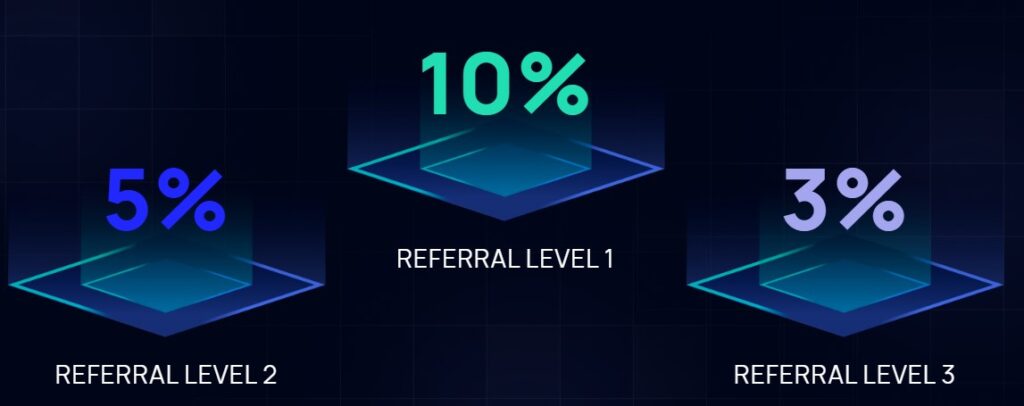 referral program