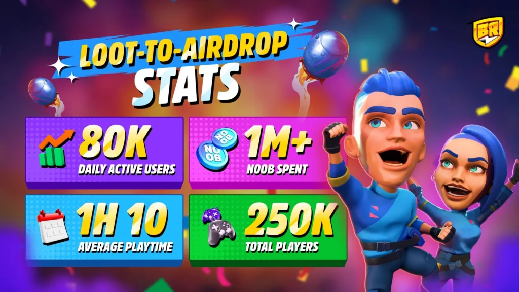 Blast Royale Airdrop