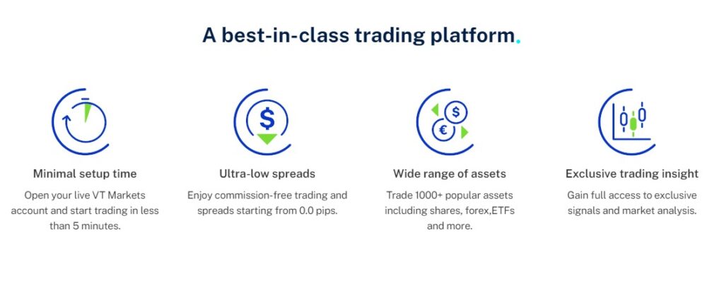 trading platforms