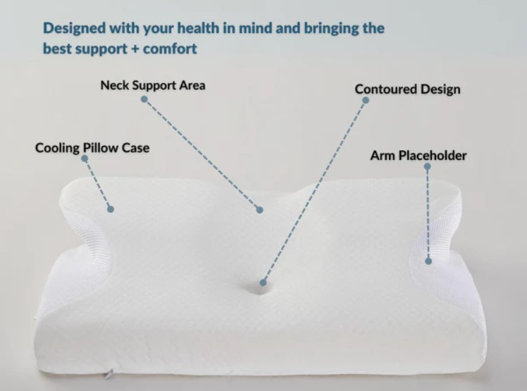 What is the Cleshy Ergonomic Pillow