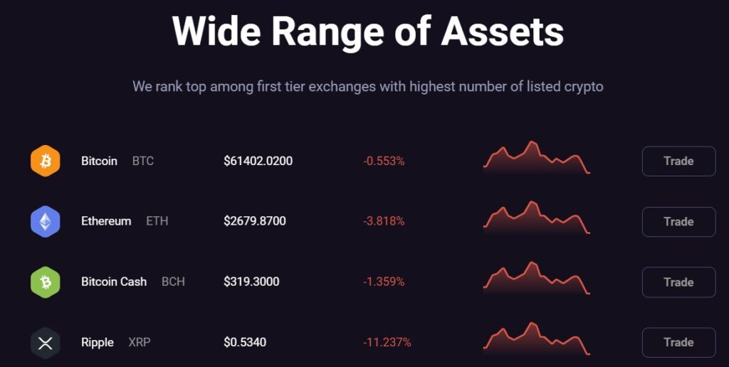 cryptocurrency trading