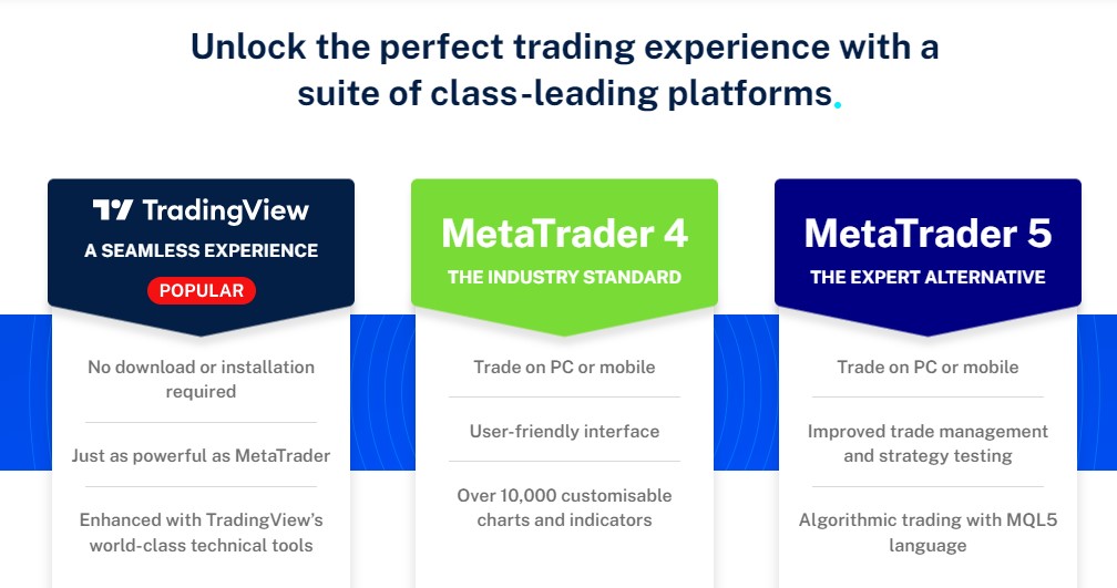  What Is VT Markets