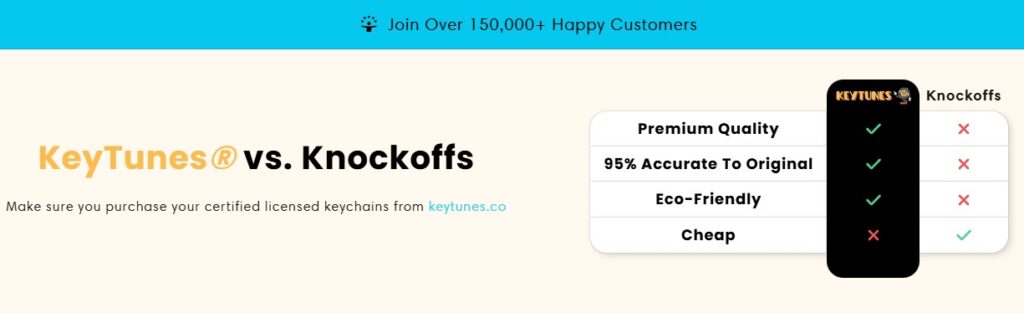 Keytunes.co