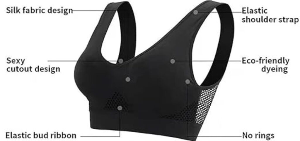 What is the Kulken Bra?