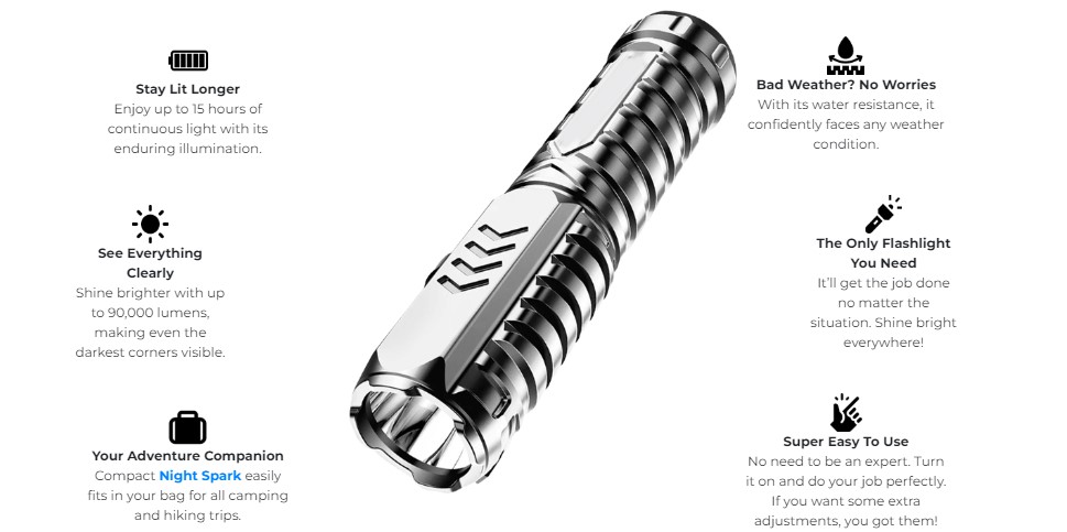 What is the Night Spark Tactical Flashlight?