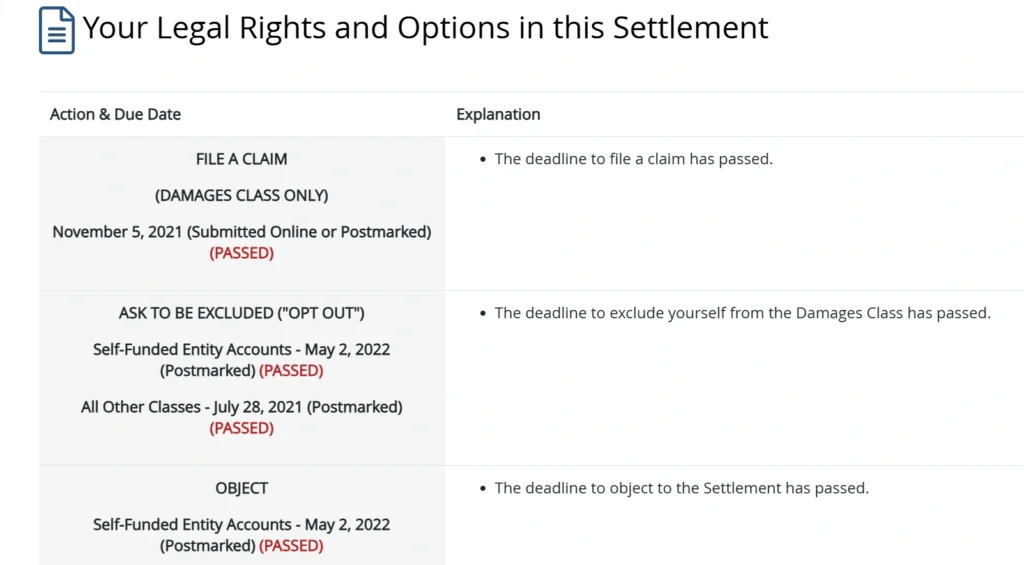 BCBS Settlement Payment