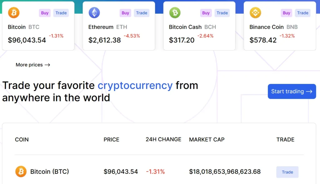 Twoxbit.com